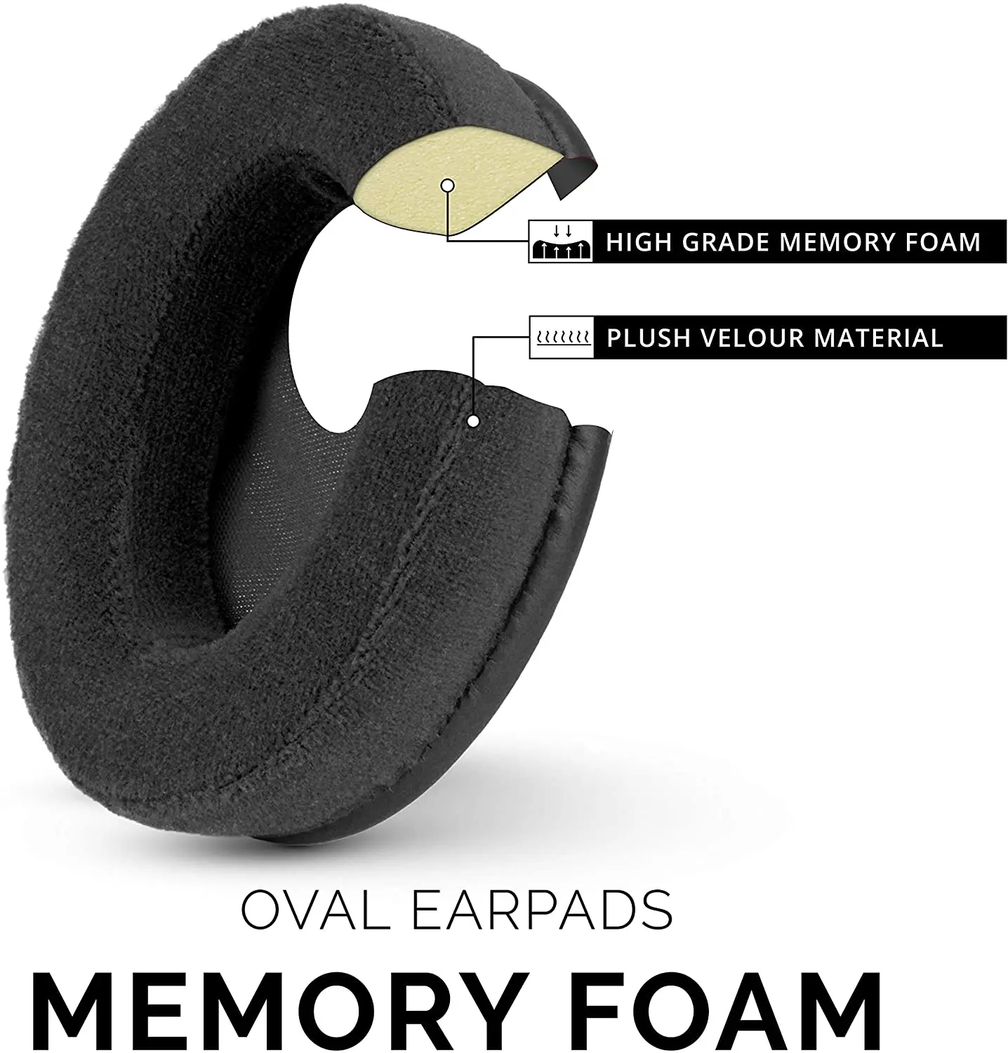 fostex velour, espuma de memória e homens
