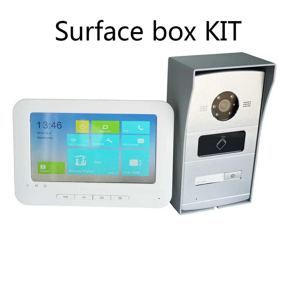 Surface box KIT HIK IP видеосвязь комплект, многоязычный HD, RFID панель и WiFi монитор, IP дверной звонок, водонепроницаемый - Цвет: Surface box KIT