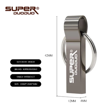 

Reall Capacity Metal USB Flash Drive 128GB 64GB flash memory Pendrive 2.0 High Speed USB Flash Pen Drive 8gb 16gb 32gb usb Disk