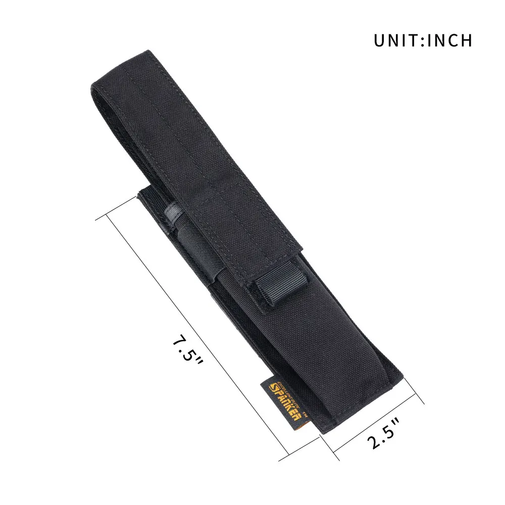 INCH