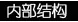 lbjg