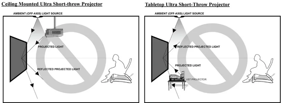 ALR_4Diagram_Master02_960