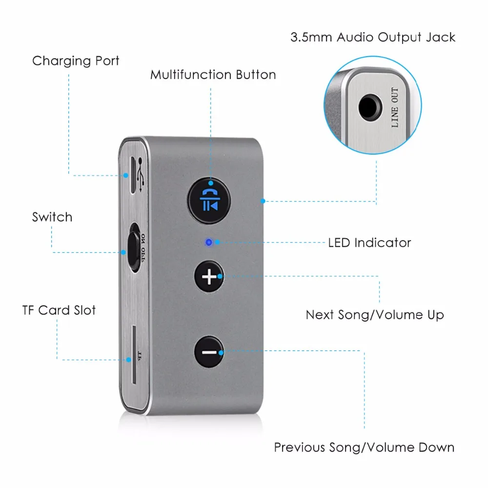 SOONHUA Portable Bluetooth4 2 Receiver 3 5mm Converter Music Mini Wireless Adapter With Car Aux Cable Free for Speaker Headphone