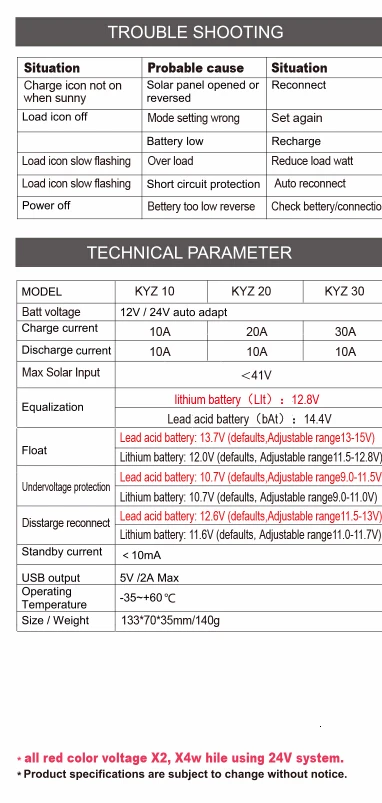 30A 20A 10A 12V 24V автоматический Солнечный контроллер заряда солнечные регуляторы PV ЖК-дисплей 5V USB выход ШИМ солнечный заряд Contoller