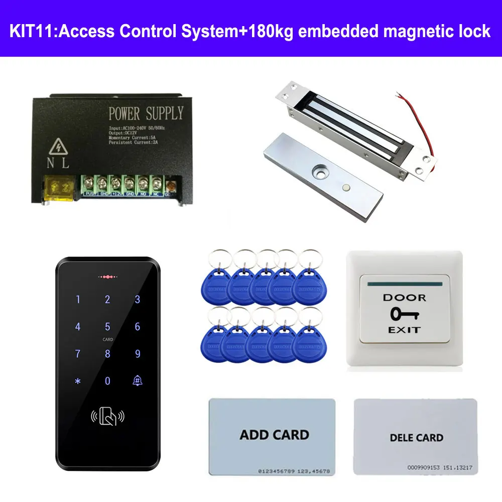 KIT11