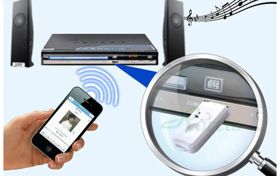 Roreta USB беспроводной Bluetooth приемник адаптер стерео аудио музыкальный приемник для автомобиля домашний динамик поддержка функция громкой связи