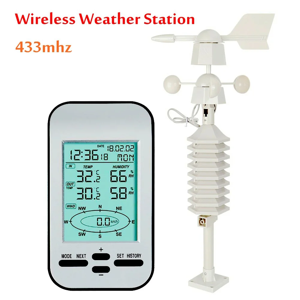 Датчик температуры мини-записи ЖК-дисплей цифровой анемометр влажность беспроводной Метеостанция в помещении