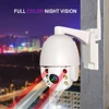 Video Surveillance