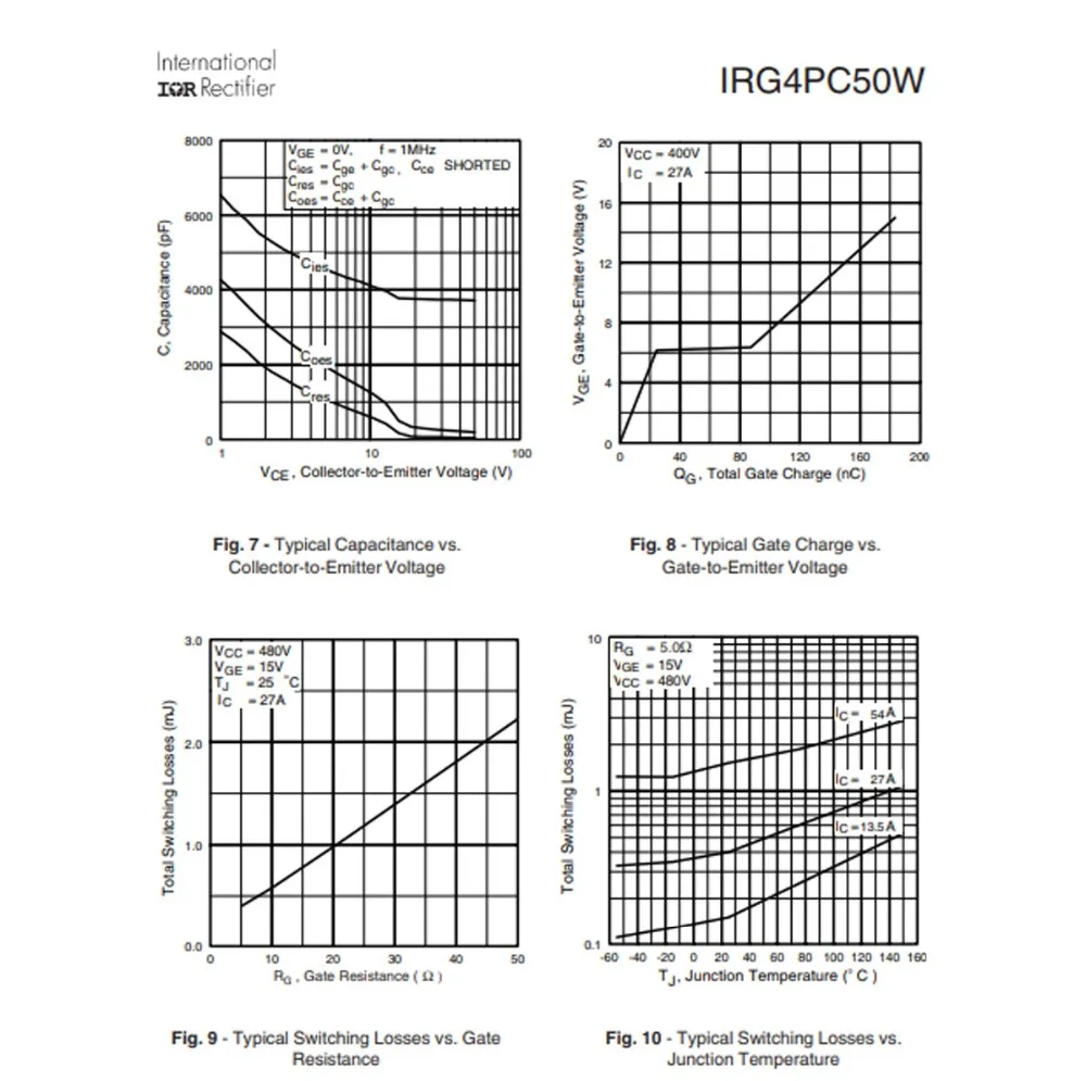IRG4PC50w-e