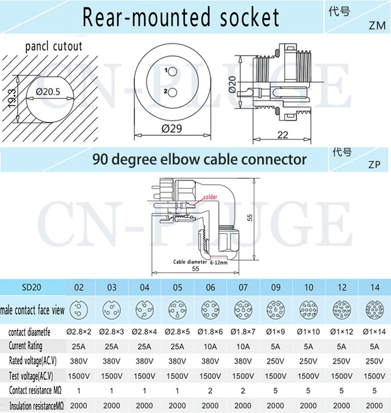 SD20 弯头规格数