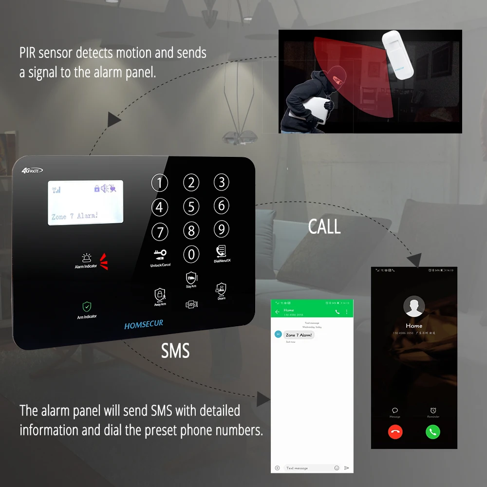 HOMSECUR GA01-4G-B Беспроводная и Проводная сенсорная клавиатура 4G/3g/GSM ЖК-домашняя охранная сигнализация с ПЭТ-пультом дистанционного управления
