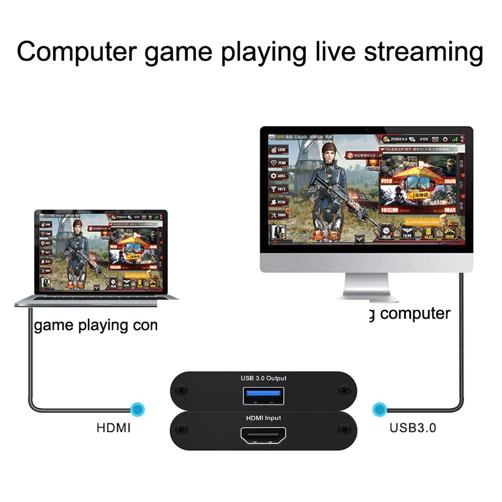 Scheda di Acquisizione Video In Diretta Streaming USB3.0 HDMI 4K 60Hz HDMI A USB Video Record Box Dongle Gioco Flusso trasmissione MIC Opzione di Ingresso