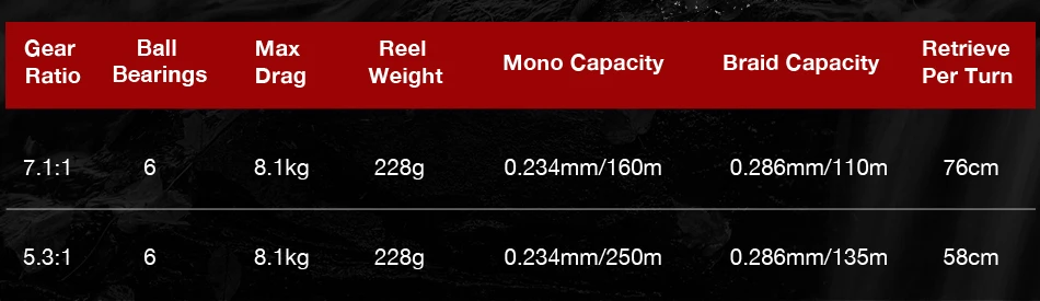 Torrent&nbsp;详情-速卖通_02