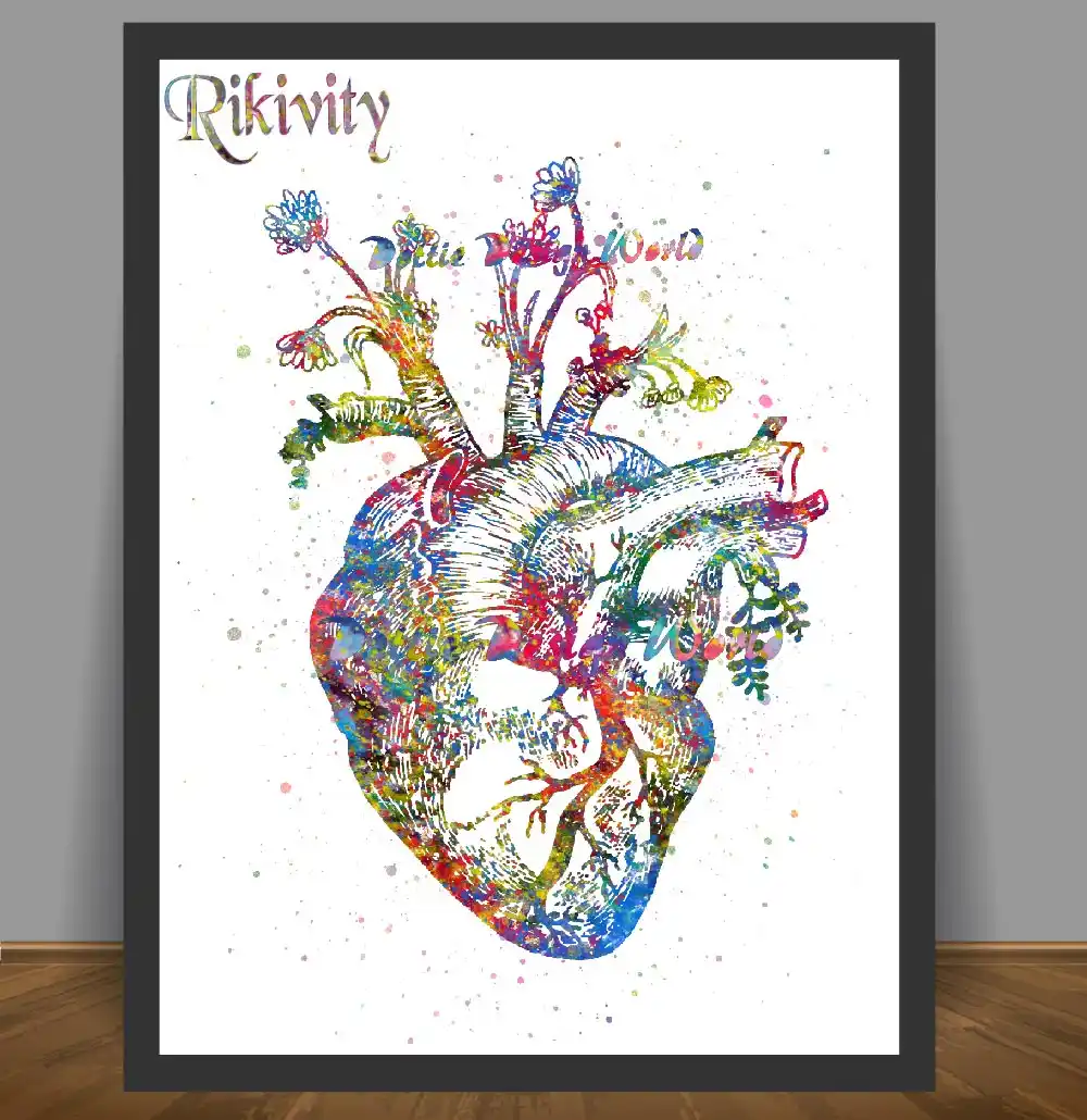 Poster De Rikivity Human Anatomy Impresiones En Lienzo Pintura