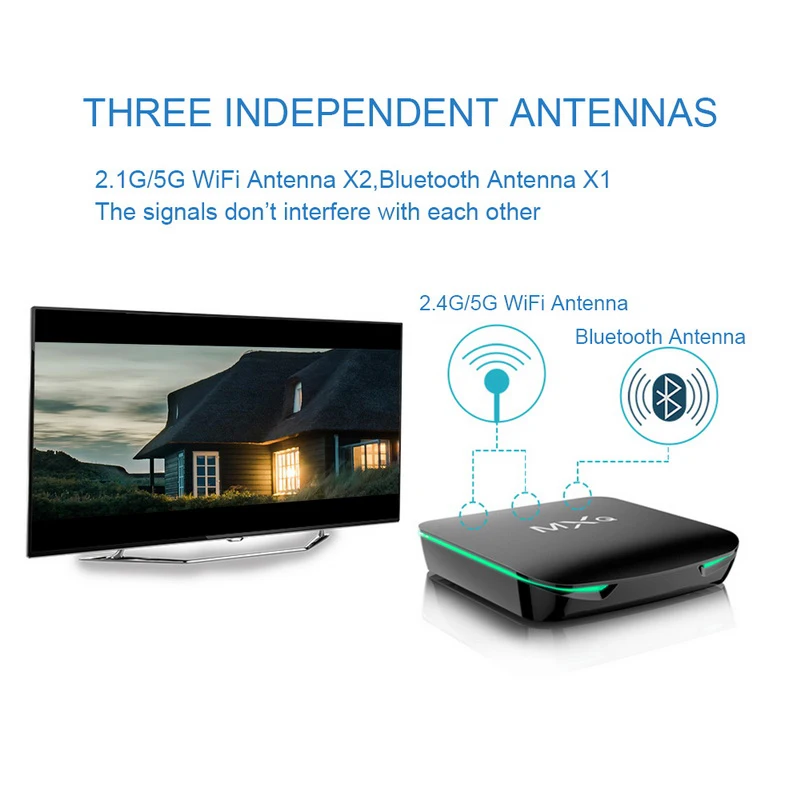 MXQ Smart TV Box 4G+32G Android 8.1 Set Top Box Media Player New Amlogic S905X2 Quad-Core Bluetooth Wireless Android TV Box