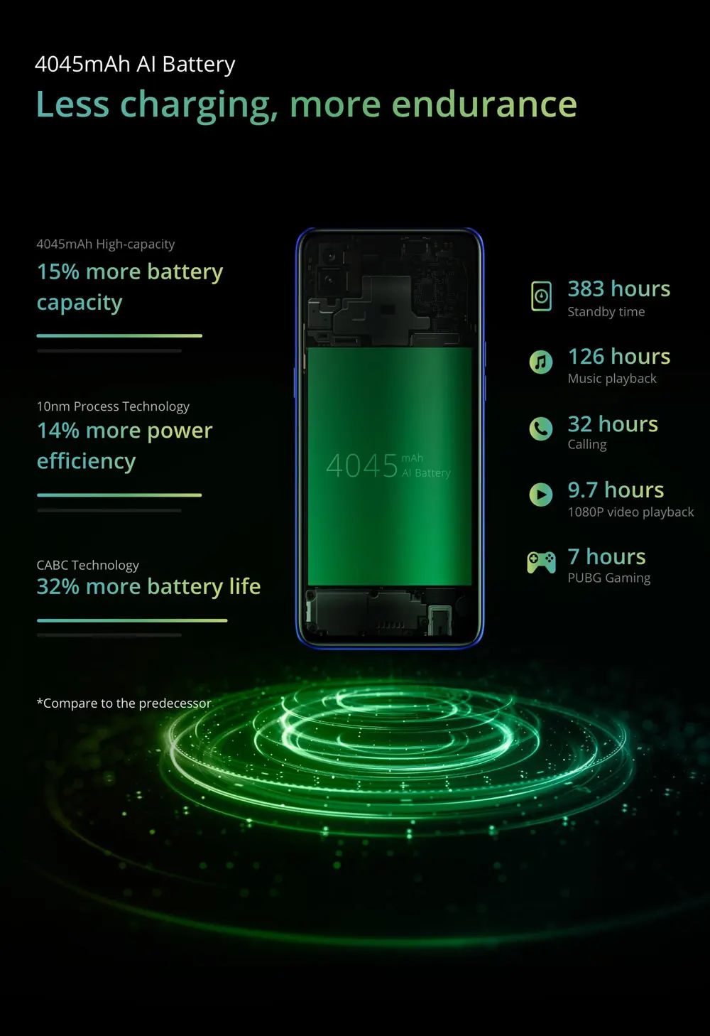 Мобильный телефон Realme 3 pro с глобальной версией, 6 ГБ, 128 ГБ, 6,3 дюймов, Восьмиядерный процессор Snapdragon 710, 25мп, камера AI Seflie, 4045 мАч, 4G, смартфон