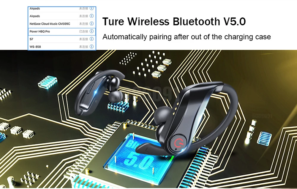 TWS Bluetooth 5,0 наушник с зацепкой на ухо беспроводной наушник HiFi поддержка бас с 950 мАч зарядный чехол для iPhone huawei samsung PK Q32