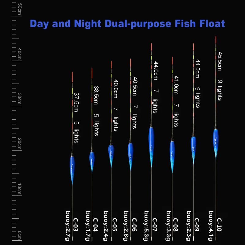 JIGEECARP-1pc-New-Nano-Fishing-Float-Shadowless-Super-bright-and-Ultra-Sensitive-Electronic-Float-Day-Night (1)