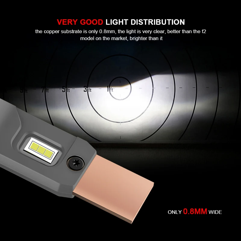 LED Canbus Para Auto Headlight H4 LED H7 H1 H8 H9 H11 HB3 HB4 9005 9006 56W 9600LM 6500K Car Auto Headlamp Fog Light 12V 24V