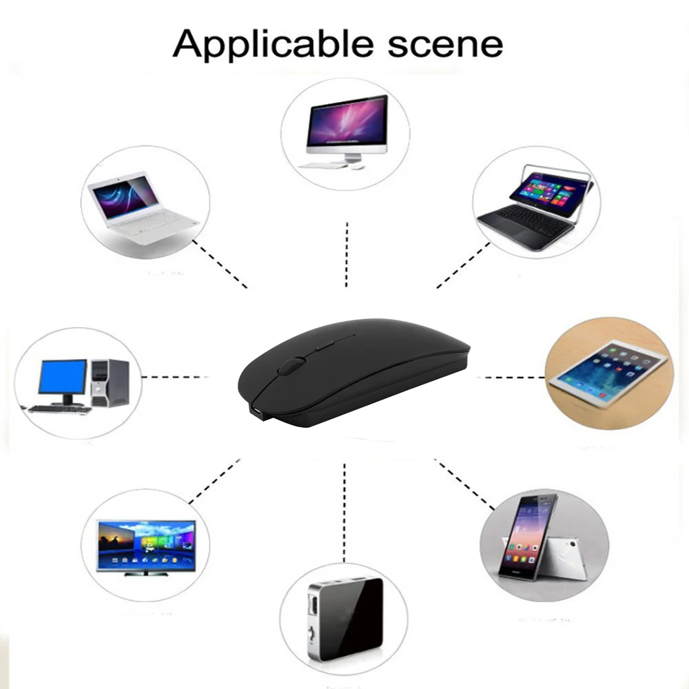mouse ergonomico