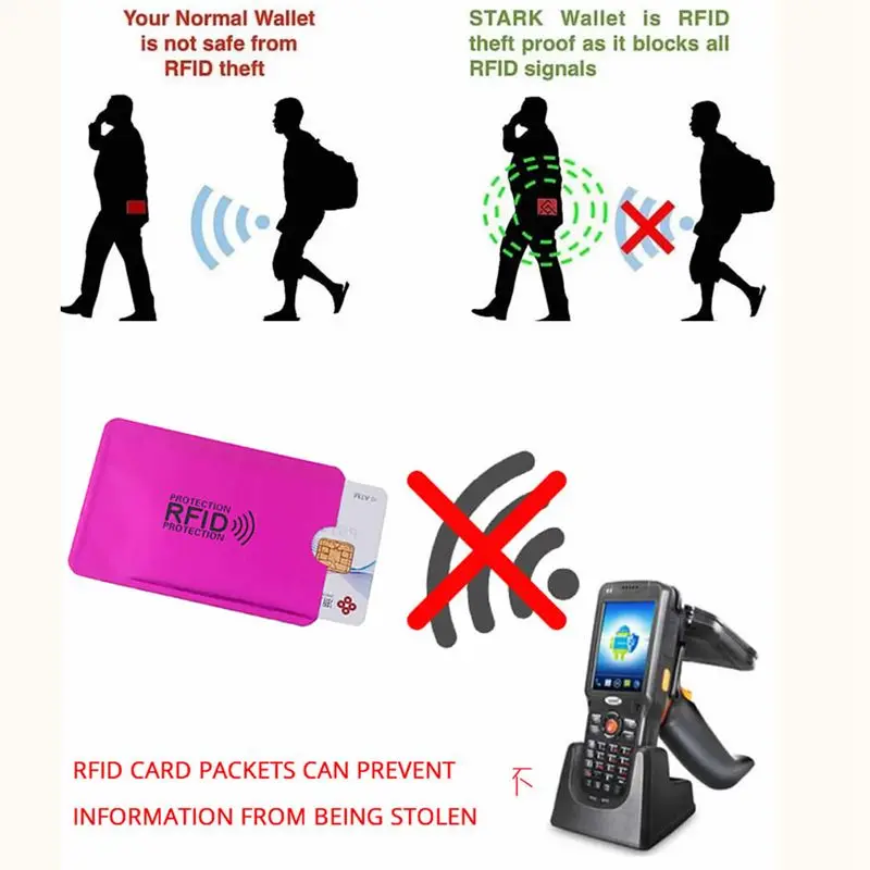 5 шт. Анти Rfid NFC кошелек Блокировка ридер замок банк держатель для карт Id банковский чехол для карт Защита металлический кредитный держатель для карт Алюминий