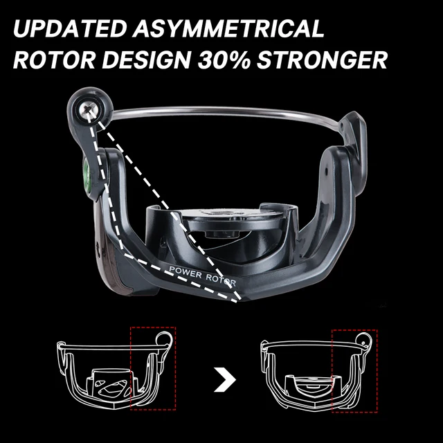 SeaKnight WR III X 시리즈 낚시 릴 - 완벽한 도구로 낚시 즐기기