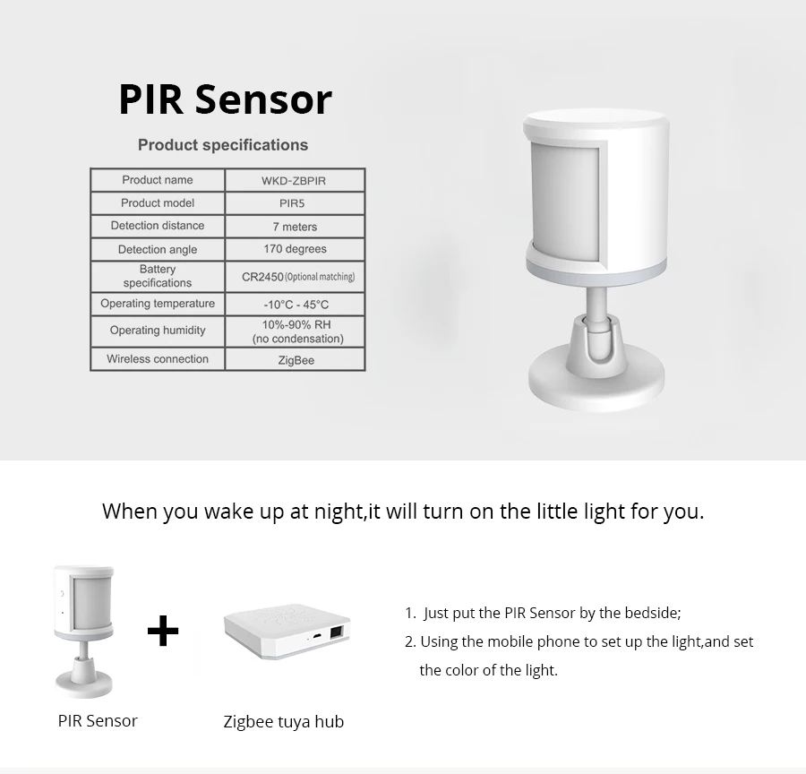 Tuya ZigBee PIR Sensor IFTTT Battery Powered Smart Wireless WIFI PIR