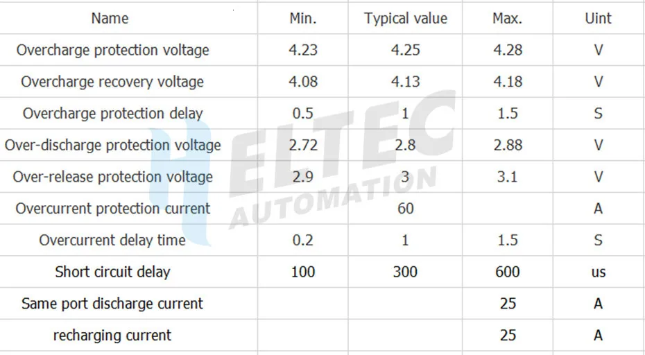 BMS 5S 12A 20A 50A 100A 21V 3.7V Lithium battery protection board/3.2V iron phosphate/LiFePO4 battery BMS board with Balance