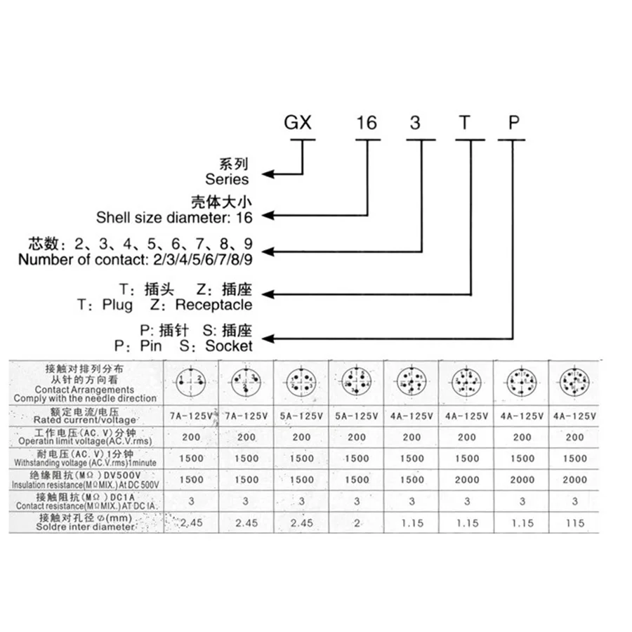 O1CN012JmYpF6zSHxyyxW_!!2604669464
