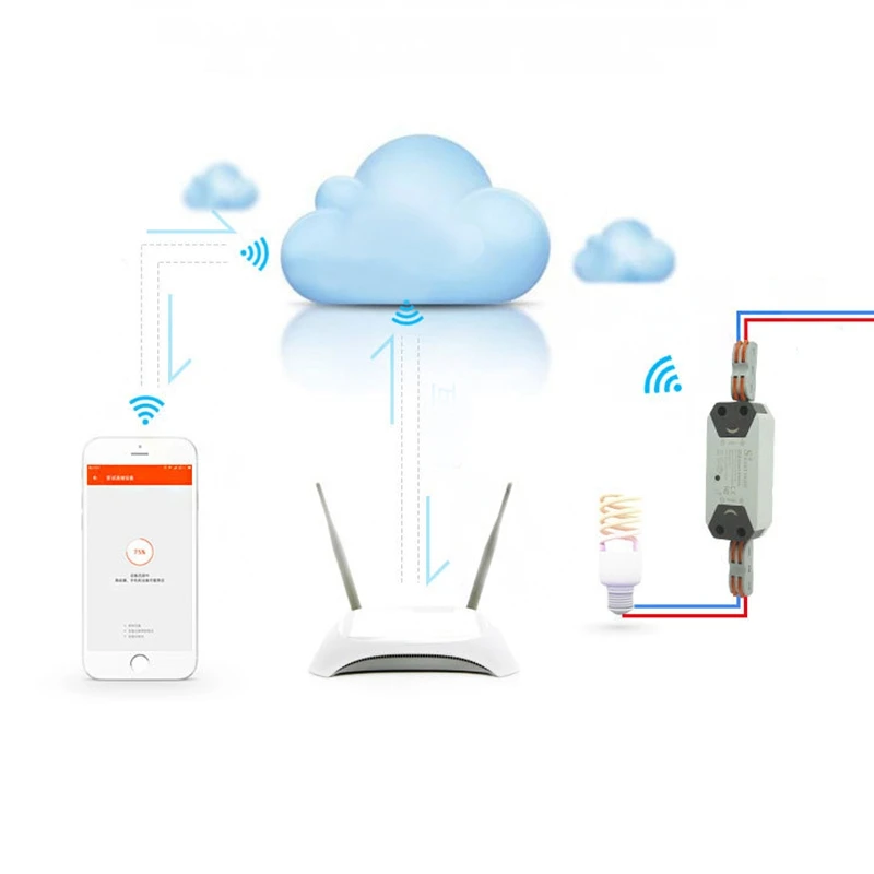 Легко-Wifi умный переключатель беспроводной модуль универсальное реле Совместимо с Google Alexa Echo для Smartlife DIY домашнее приложение через