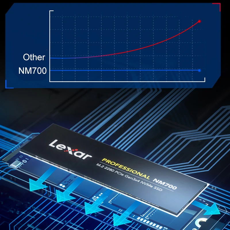 Твердотельный накопитель Lexar 256 ГБ SSD NVMe PCIe Gen3x4 NM700 M.2 2280 TLC HDD 512 1 ТБ Внутренний