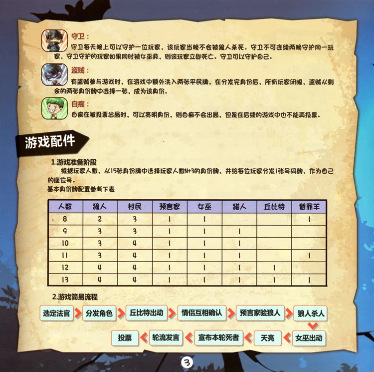 Счастливая квадратная игра H6 Ultimate оборотень игра