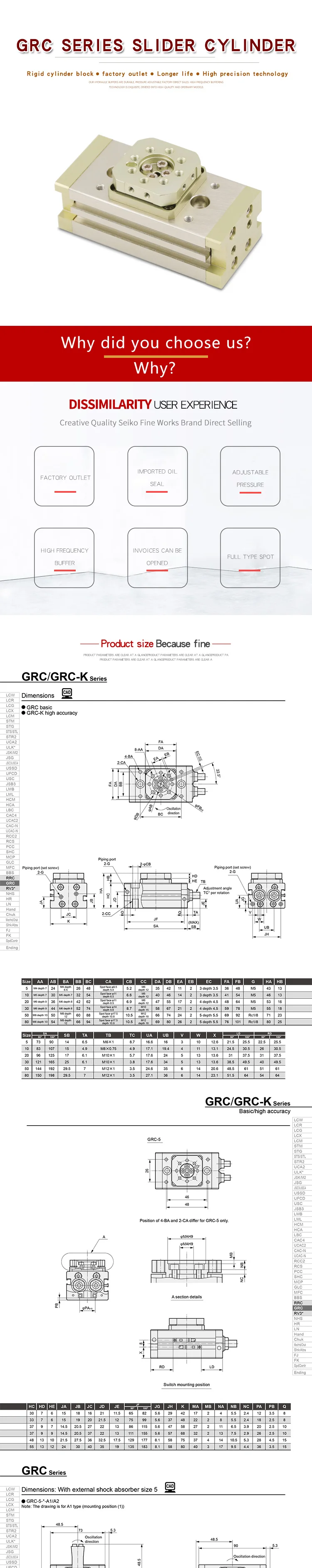 Корп CKD ротационная цилиндрическая GRCK представляет grc-5/10/20/30-50-80-90-180t2h A1
