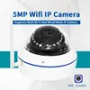 Video Surveillance