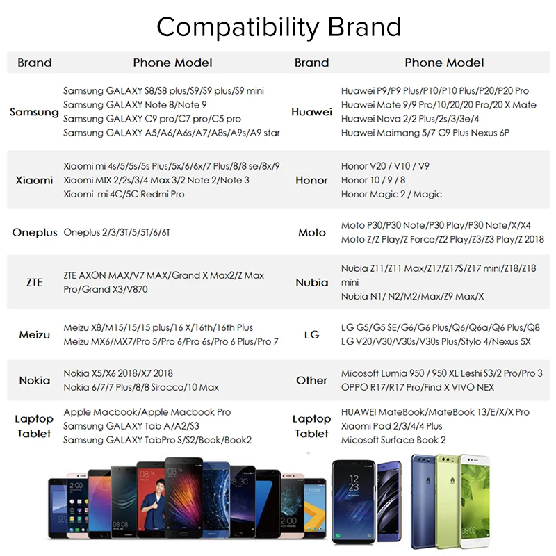 OTG переходник USB тип C для Macbook Samsung S10 S9 Huawei Mate 20 P20|Кабели мобильных телефонов| |
