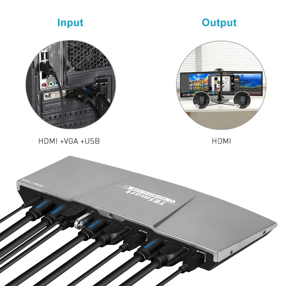 HDMI KVM переключатель двойной монитор 4 порта(2 HDMI и 2 VGA) вход 2 порта(HDMI) выход KVM переключатель HDMI 4 k@ 30 Гц KVM кабель и VGA кабель