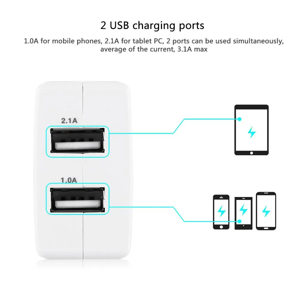 Новый адаптер зарядного устройства с 2 usb портами для iPhone samsung Xiaomi Android телефонов