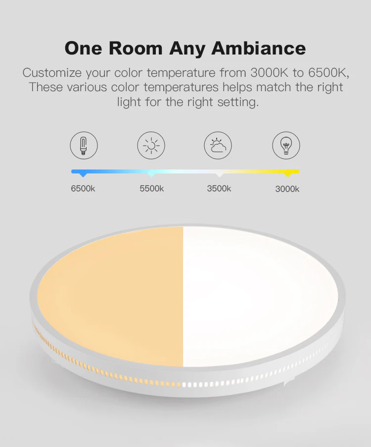 OFFDARKS умный светодиодный потолочный светильник 36 Вт/48 Вт RGB затемнение приложение управление крепление для изогнутой поверхности света Bluetooth динамик