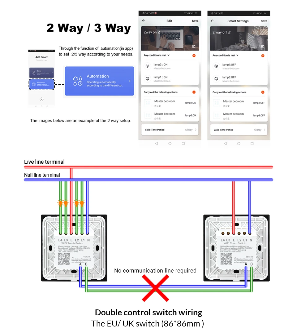 4 v, 100v e 220v, padrões eu e uk