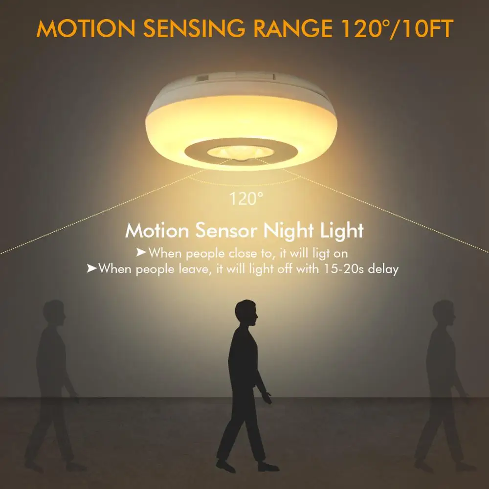 

2Pcs LED Motion Sensor Night Light 5V 10ft Stick-On Round Shape Light Battery-Powered Safe Lights For Kids Bedroom Baby Gift
