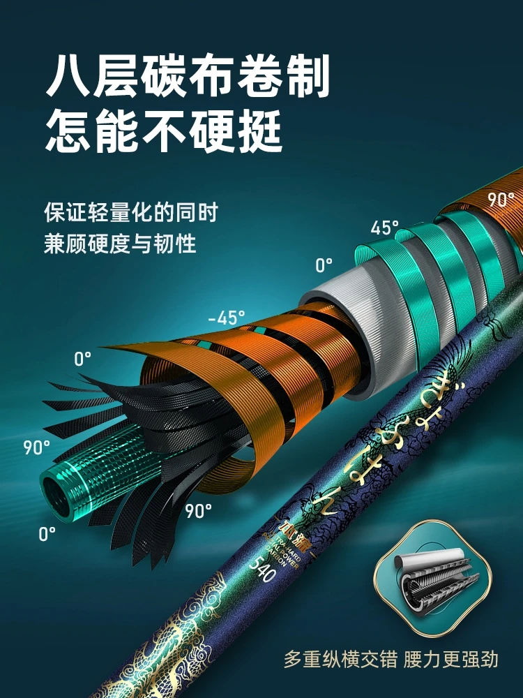Chameleon Super Light Fishing Rod High Quality Stream Rod 3.6/10m Carbon  Fiber Telescopic Fishing Hand Pole for Carp