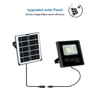 

LED Solar Power Street Light Wireless Wall Lamp Garden Security Lamps Outdoor Waterproof Luminaria floodlihgt spotlight seperabl