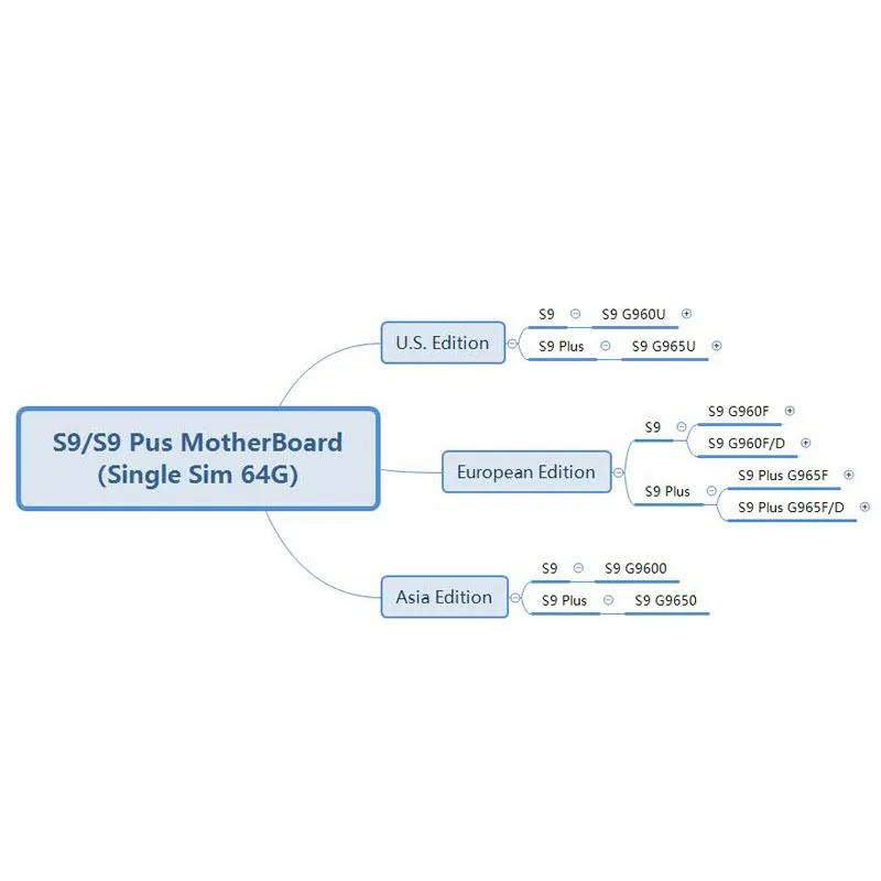 S9 материнская плата для samsung S9 G965F G960F G965U G960U материнская плата 64GB разблокирована S9 плюс G965F G960F G965U G960U G965FD G960FD