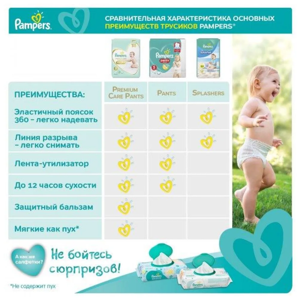 Трусики Pants Pampers,(9-15 кг), размер 4, 176 шт