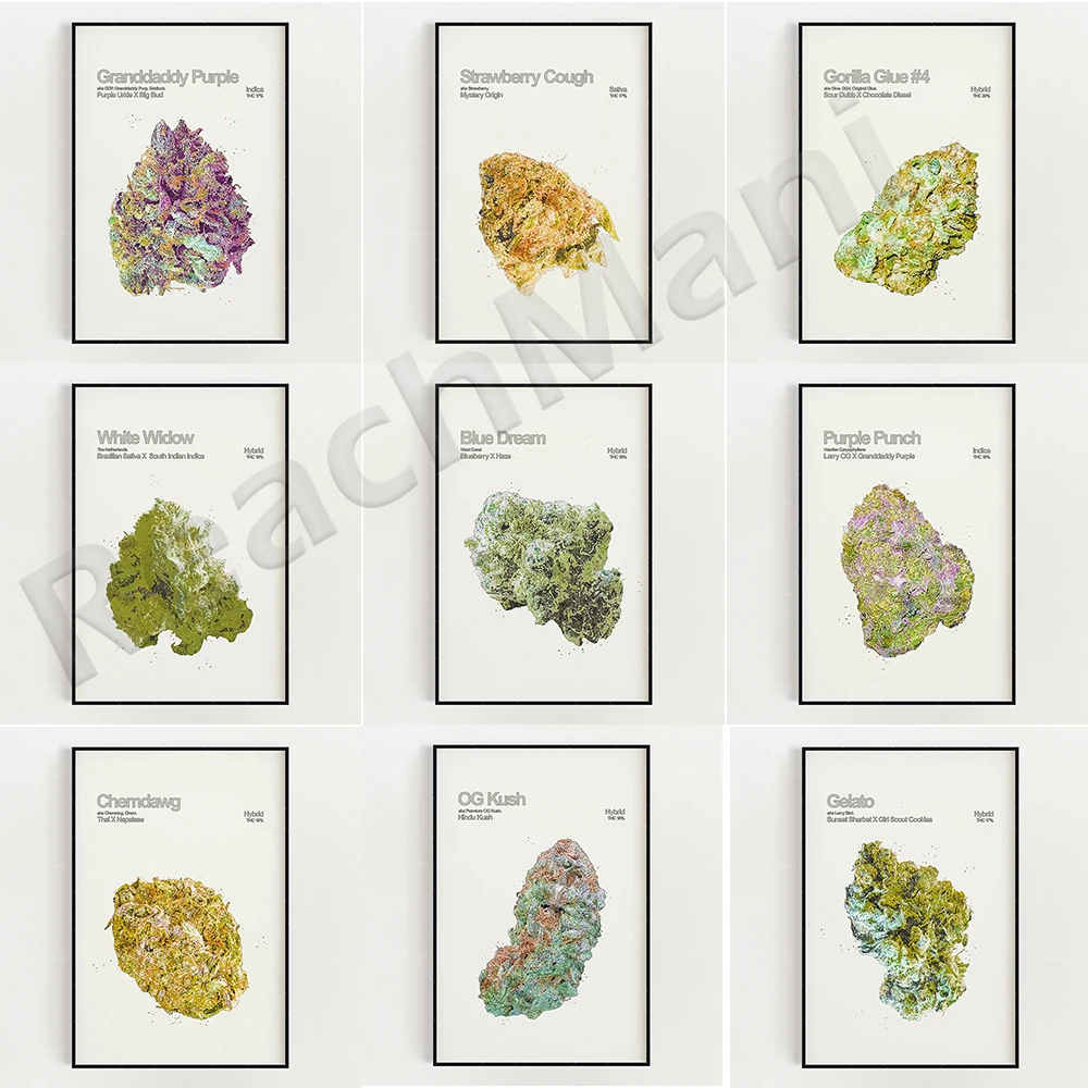 

Pharmacy print,-weed art-pharmacy decorative art poster