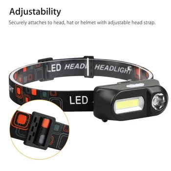 

Mayitr LED Headlamp USB Rechargeable Camping Bright LED Headlight Head Torch USB Rechargeable Waterproof Fishing Headlamp
