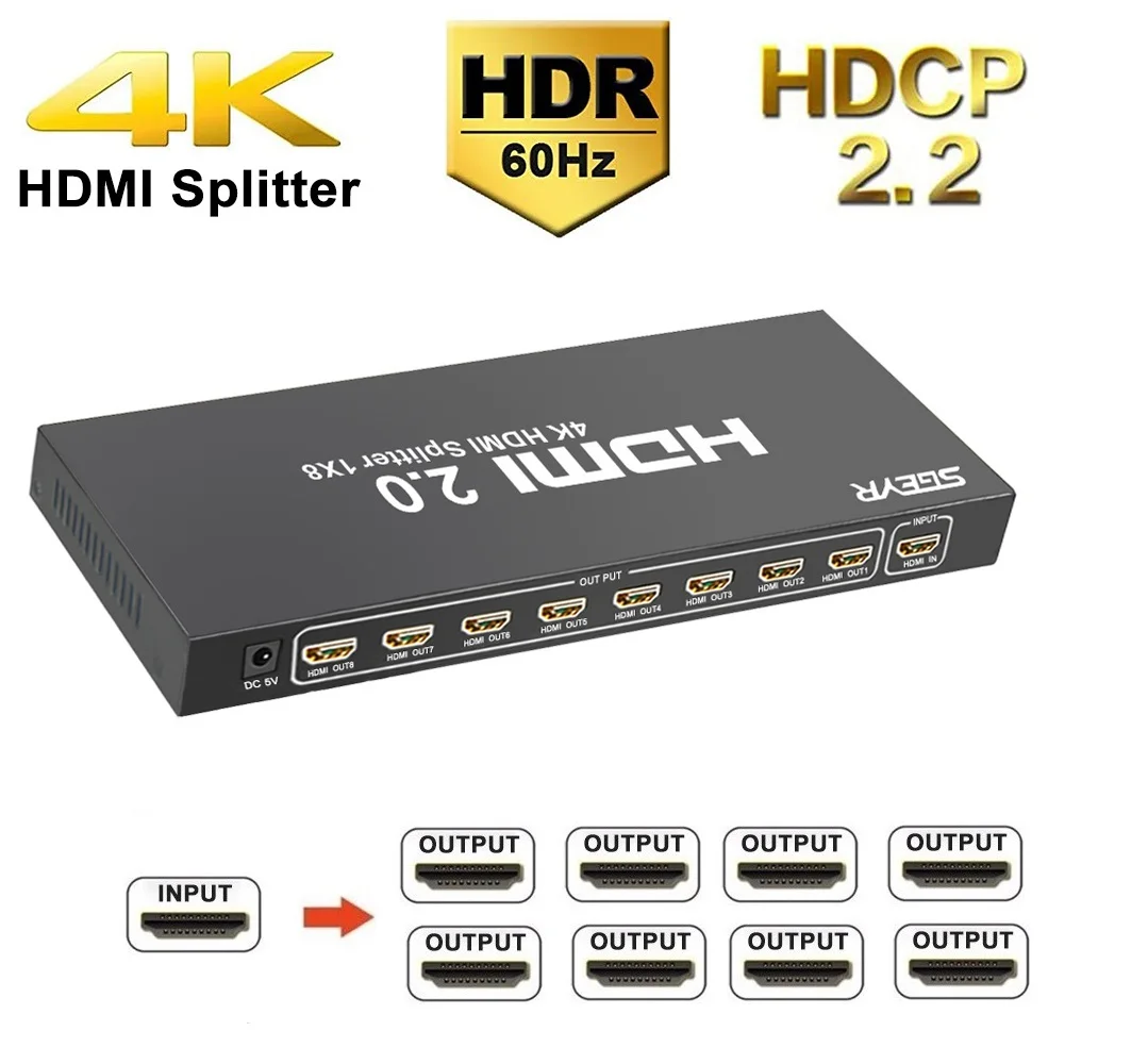 SGEYR Switch Hdmi 4k, Switch Hdmi 2.0 4k@60HZ, Splitter Hdmi