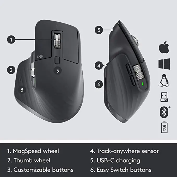 Беспроводная Bluetooth офисная мышь logitech MX Master 3, предварительно определенные профили, настройка Mx Master 2 s, обновление Windows Mac Linux