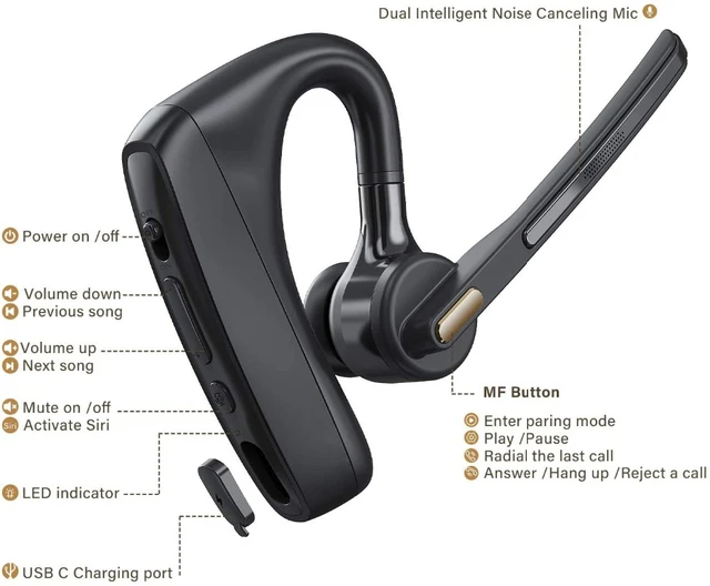 Auriculares Bluetooth V5.1, auriculares Bluetooth con cancelación de ruido  profesional CVC8.0 Dual Mic Manos Libres Cómodo Auricular 240 Hrs Tiempo de