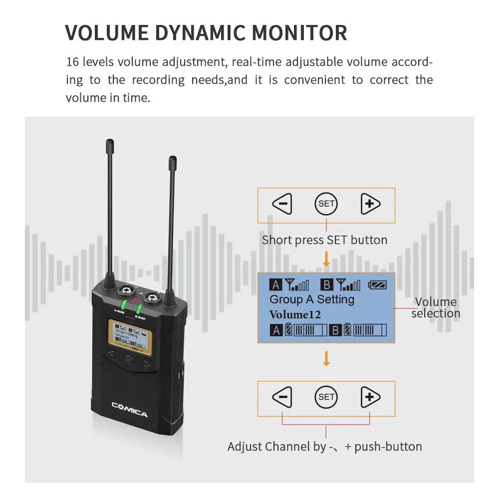 Hot 3C-CoMica CVM-WM100 PLUS UHF 48-Channel Wireless Dual Lavalier Microphone System for Canon Nikon Sony Panasonic DSLR Camera